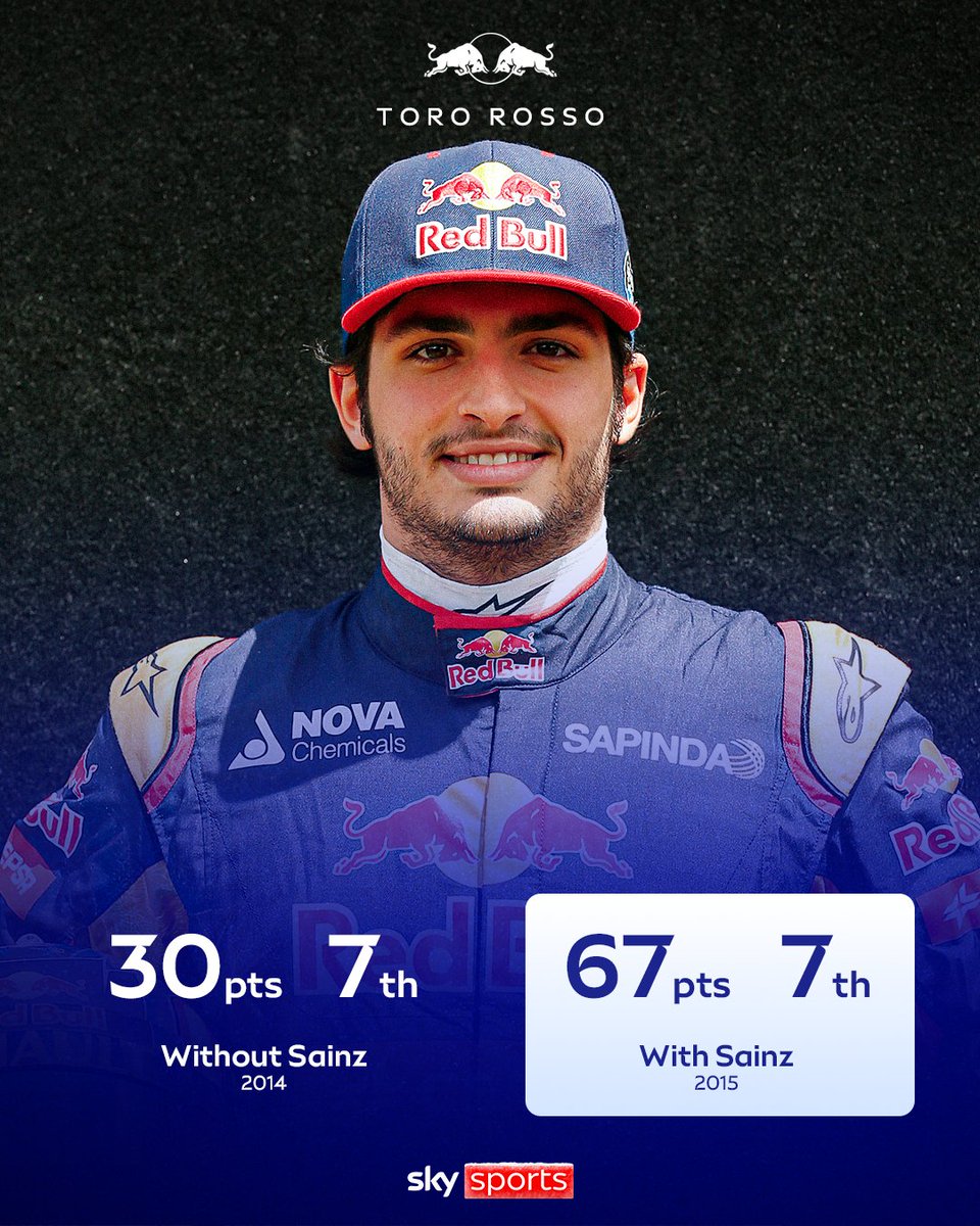 The Carlos Sainz effect! 😮‍💨🔝