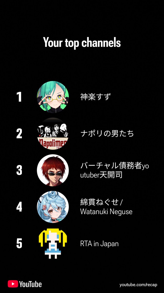 activechains's tweet image. 栄冠ナイン、もといアップランド甲子園に脳を焼かれまくった一年