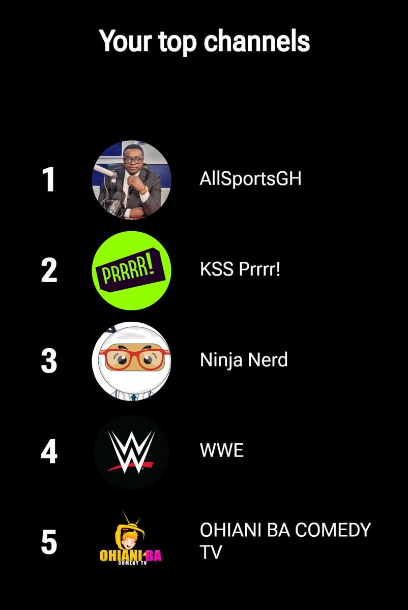 geeboy007's tweet image. as Aidoo ein videos Dey top people demma chat see me 🥲🥲
I’m not sure his video will even make my top 10 👀🧐