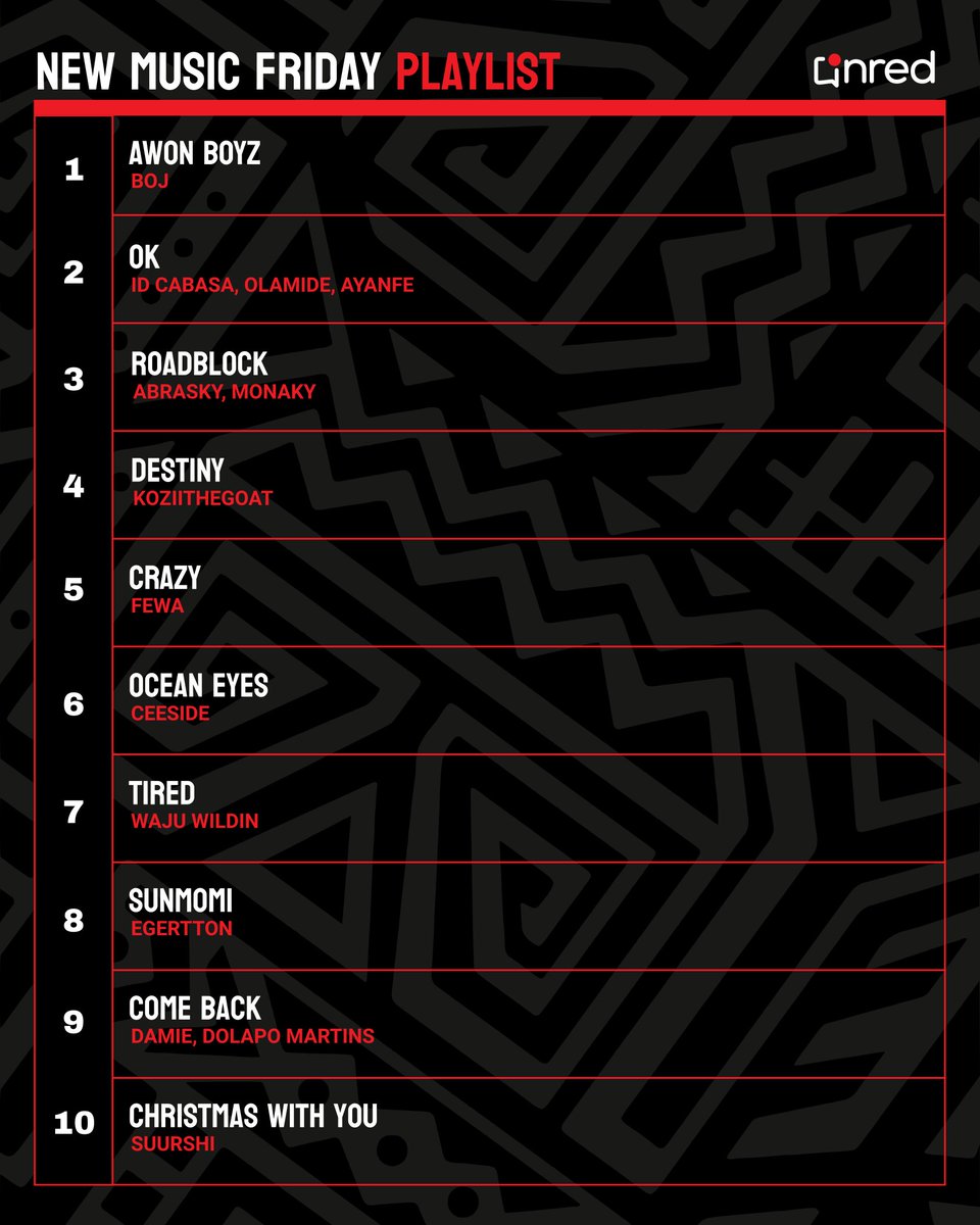 New Music Friday

Cover - <a href="/Ceesidemusic/">ceeside🌊</a>

Ok – ID Cabasa, Olamide, Ayanfe
Roadblock – Abrasky, Monaky
Destiny – Koziithegoat
Crazy – Fewa
Ocean Eyes – Ceeside
Tired – Waju Wildin
Sunmomi – Egertton
Come Back – Damie, Dolapo Martins
Christmas With You – Suurshi