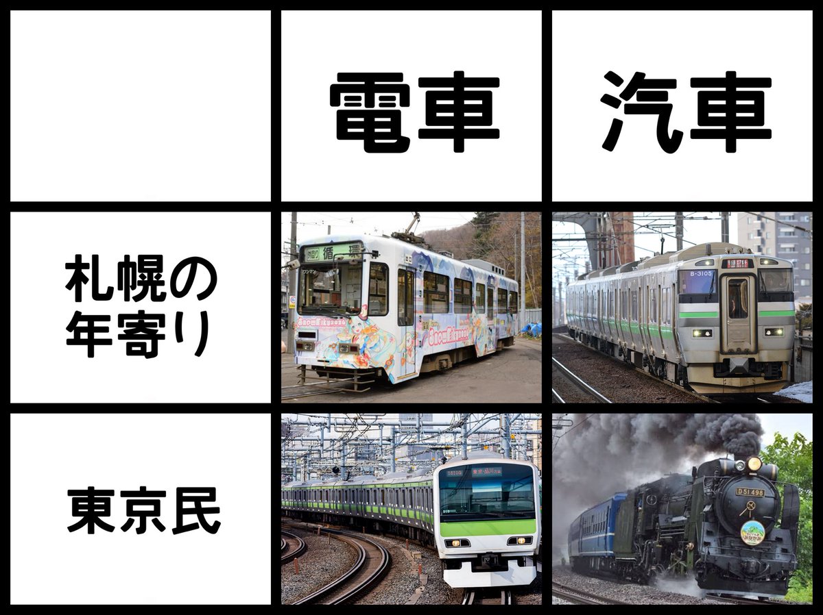 630-8306 (@akitsuno_kitera) / Posts / X