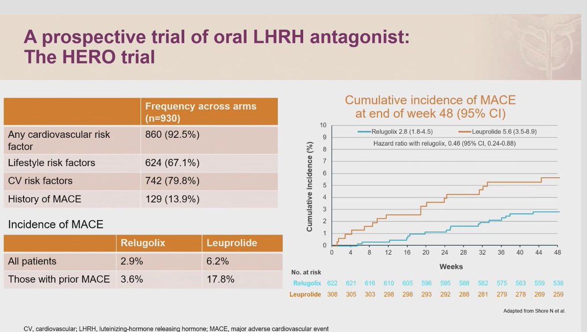Dr Rishabh Jain tweet media