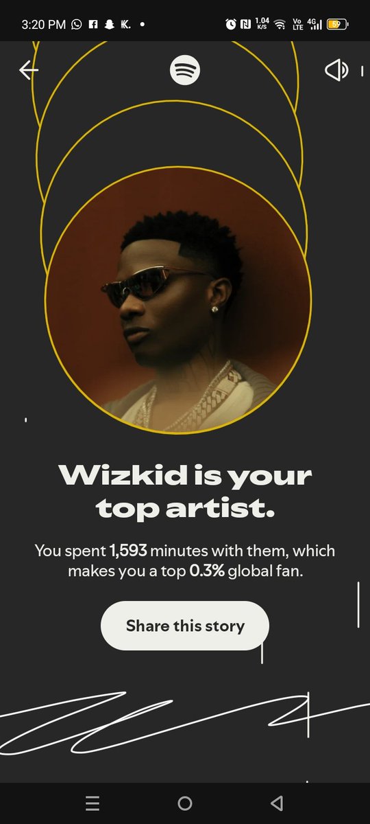 My number 1 ❤️ Every year so far