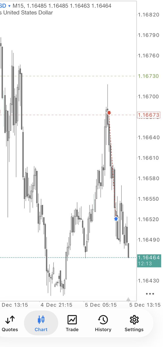 🏌️‍♂️