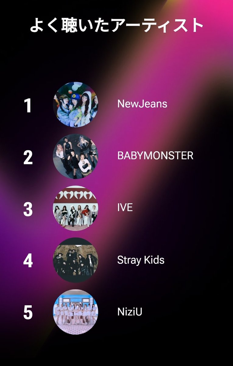 warabbitDBD's tweet image. にゅじ