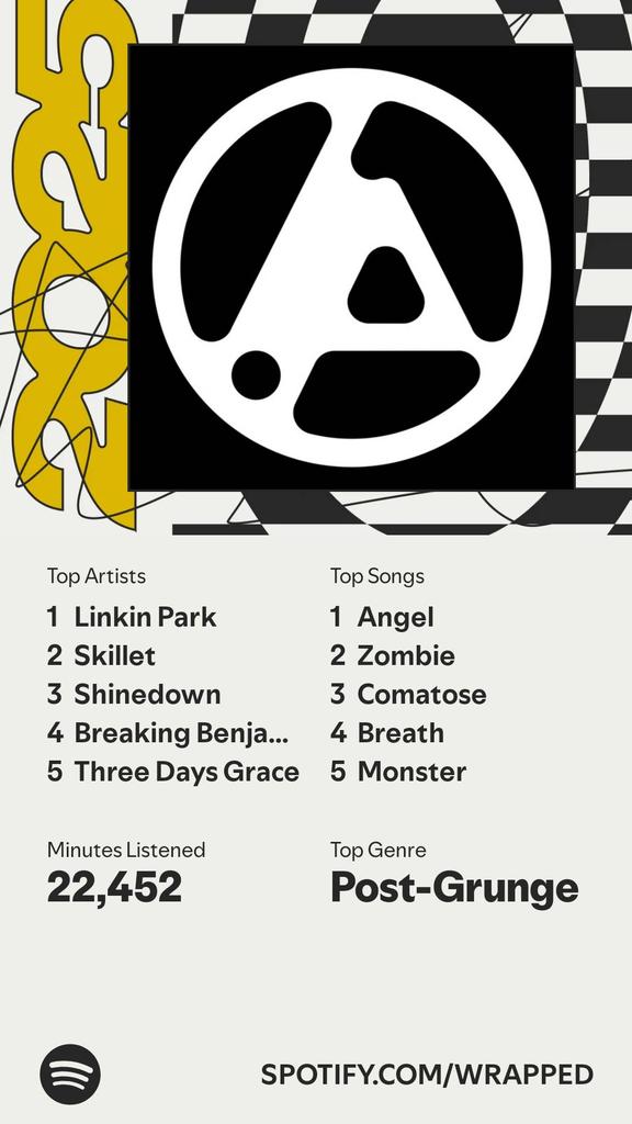 (MHunterPhoenix)(Mystic--SoloPlayer)(TL75)🐦🔥♀️ tweet media