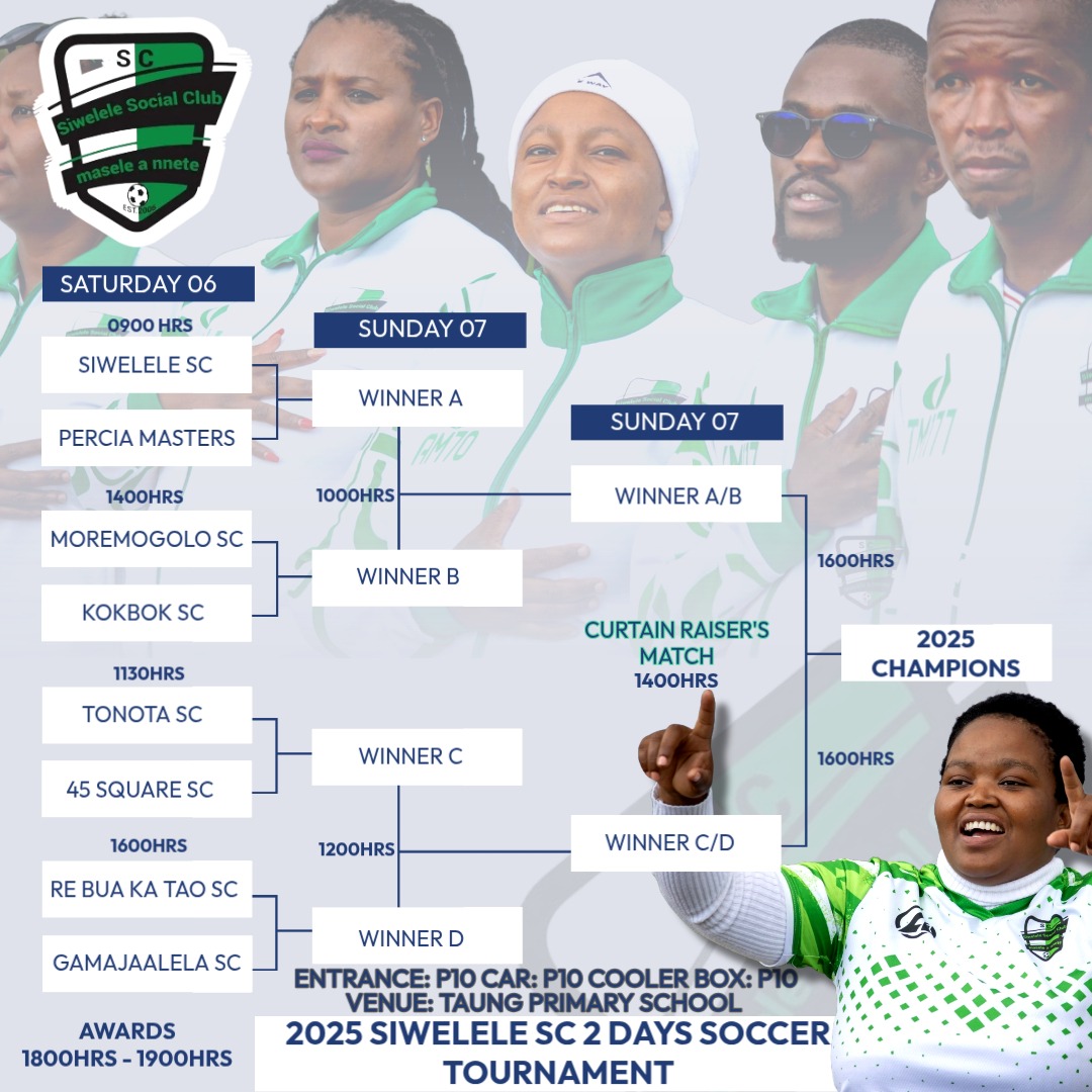 Weekend plan? We got you! 

Taung Primary in Broadhurst!!!

#KaBosweuLeBotala ⚪🟢⚫ #MaseleANnete #BWSocialClubs #NationalTeam