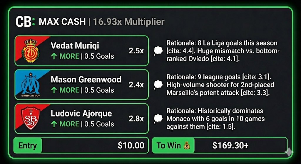 LB_PRA_Locks's tweet image. 🇫🇷 Ligue 1 ⚽️ 
🇪🇸 La Liga ⚽️ 
#SoccerBets 

Good scoring opportunities for these 3 today. 

#ChalkboardHQ Max Cash 3 Pick

Use CB-LJB317 to sign up