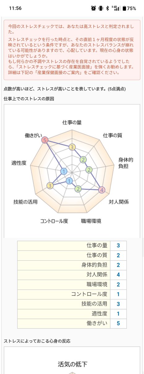 TINTARUN's tweet photo. ちょっと心が折れてまして
イーッてなってる自分が嫌で
ソレを感じとった親族が親を介護保険申請してくれたのですが、､､
凄く忙しくなって
またイーッてなる年末 https://t.co/7kYLt3L1Fb