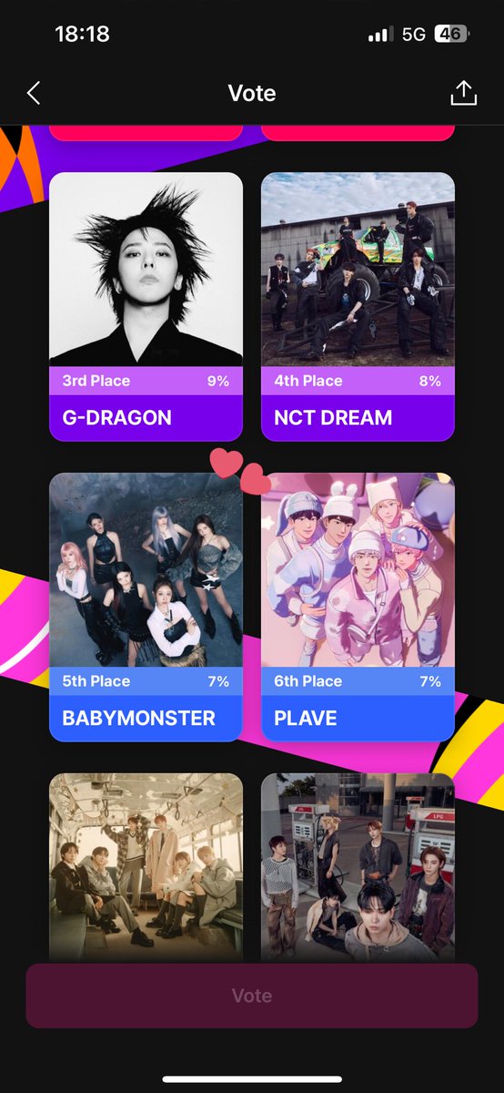 farmooniezsky's tweet image. มอนสตี้เกาคือสู้มาก แม้โอกาสชนะจะน้อยนิด แต่ก็ยังสู้โหวตให้มีโอกาสได้หวังกับคะแนนกรรมการในอีก 20% ที่เหลืออะ🥹😭 ส่วนมอนสตี้ฝั่งเรายังมีโอกาสสู้ได้ใน Berriz นะทุกคน ตอนนี้อยู่อันดับ 5 จบโหวต 14/12 นี้ ไม่ว่ายังไงก็จะไม่หมดหวัง สู้โว้ยย🫶🏻✌🏻💪🏻🔥🔥🔥#โหวตให้คุณหนูเบม่อน #BABYMONSTER