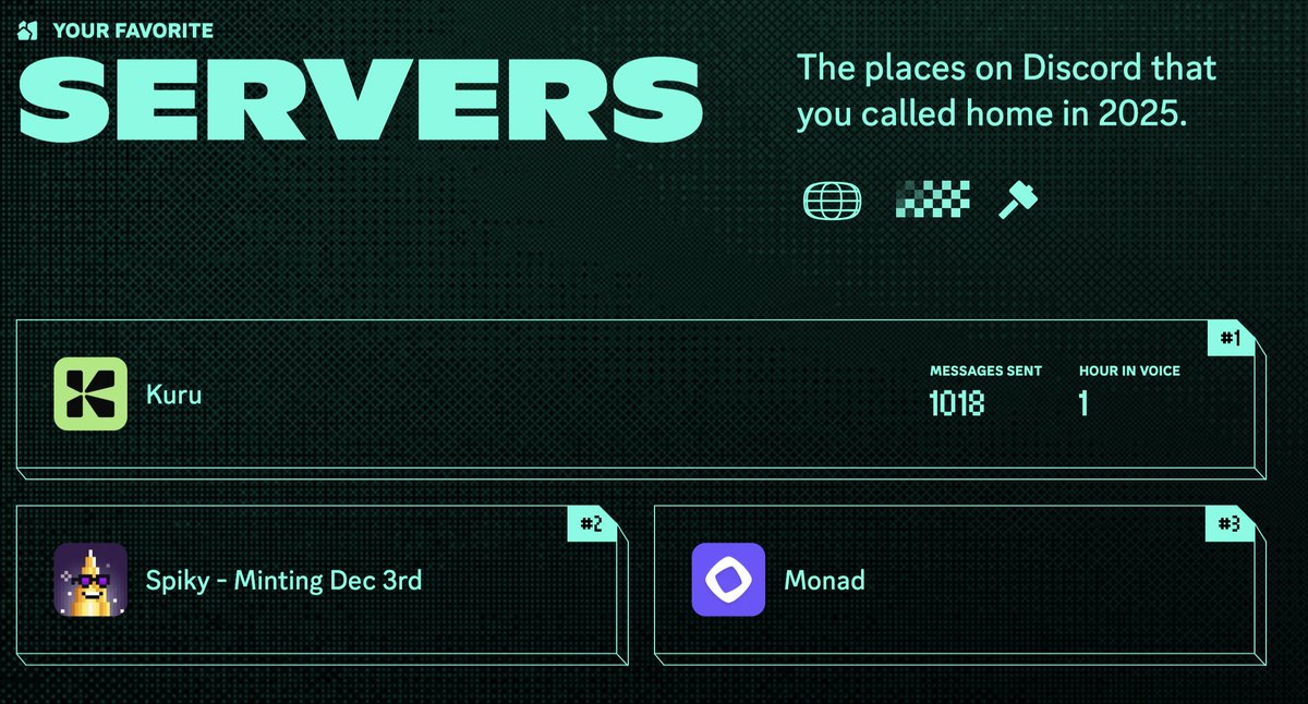 dd0xin_eth's tweet photo. "The place on DIscord that you called home in 2025"

So true @spiky_xyz  💜💚 @KuruExchange https://t.co/1IirbMYu2r