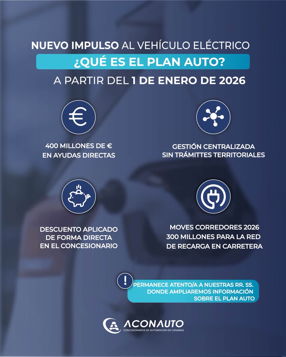 🚗🔌  España acelera el impulso al vehículo eléctrico

El Gobierno ha anunciado Plan Auto+, el nuevo programa de ayudas directas para la adquisición de vehículos eléctricos e híbridos enchufables, que entrará en vigor el 1 de enero.