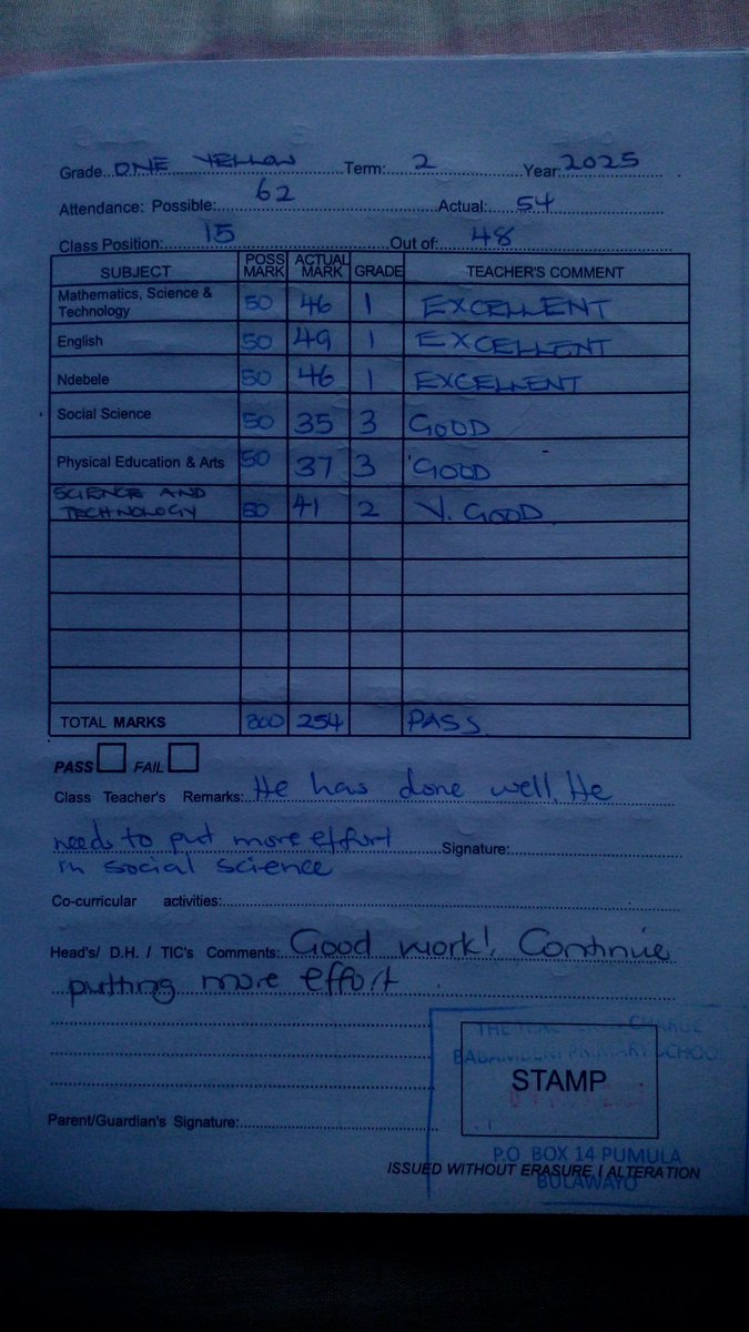 mamakaCleo's tweet image. Good afternoon citizens. 
Remember those four children that we adopted early this year ? Guess what? It's been a year since we took them off the streets. 2026 marks their second year in school. 
I want to express my heartfelt gratitude to each and every one of you who made it…