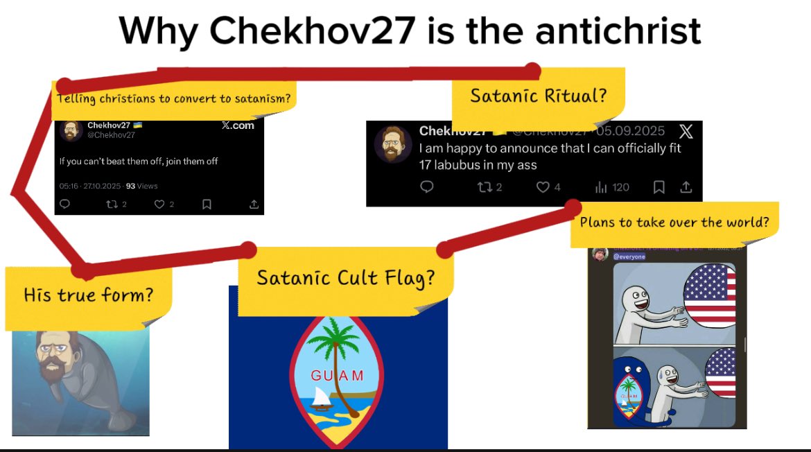 Andrei Yannis tweet media