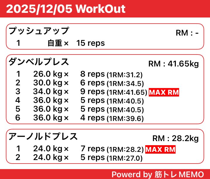 胸と肩の日
 #筋トレMEMO #富民筋トレ部 x.gd/Q7PW6