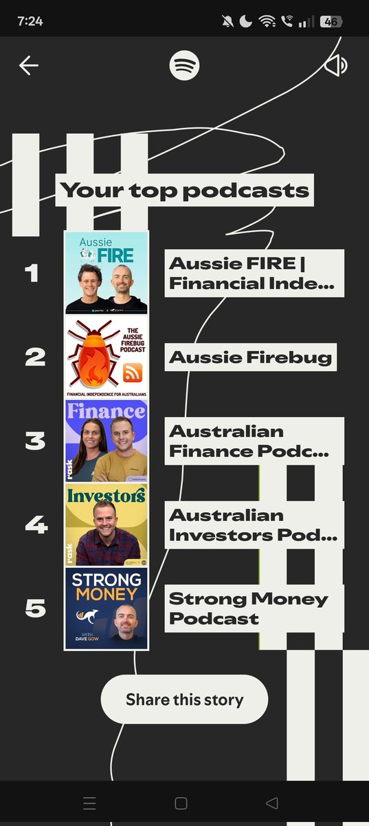 Well...what can I say...I feel inspired for #2026  <a href="/strongmoneyaus/">Dave Gow</a> <a href="/AussieFirebug/">Aussie Firebug</a> <a href="/RaskAustralia/">Rask</a> <a href="/pearlerHQ/">pearler</a>  #invest #FinancialFreedom #FinancialLiteracy