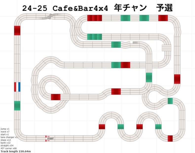 ポンちゃん様×4 ポンちゃん4コマまんが | 満月ポンごろくとブログ
