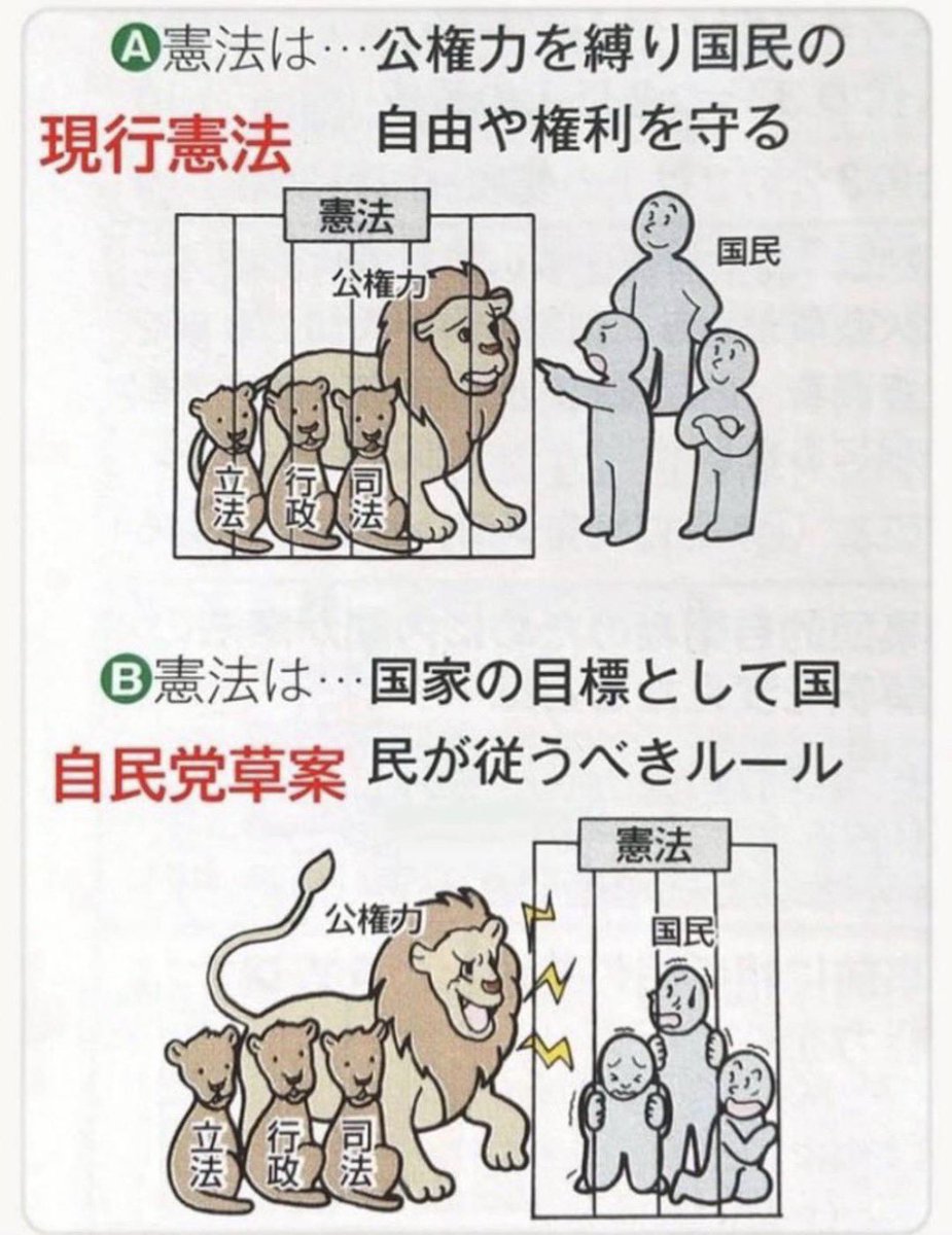 これが如何に尊いことか
理解していない人が多過ぎる
