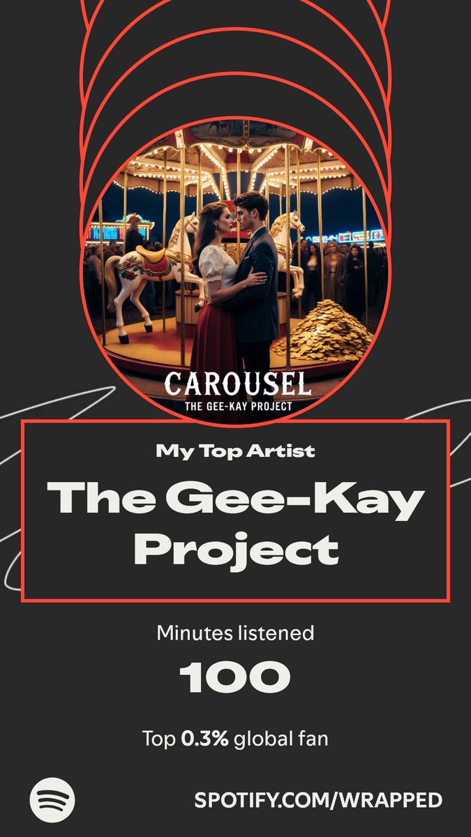 GavinBrx's tweet image. The Gee-Kay Project topped my year. Here’s how I listened in my #SpotifyWrapped.   spotify.com/wrapped-share/…
