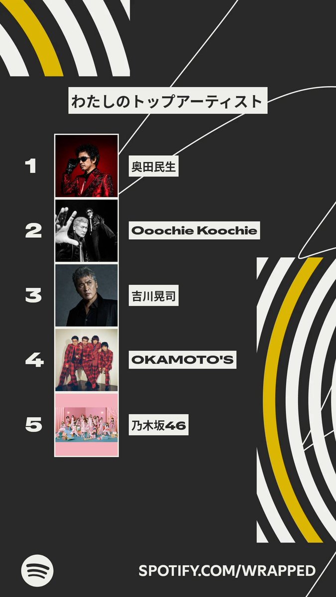 めぐぽん (@meguponaikoto) / Posts / X