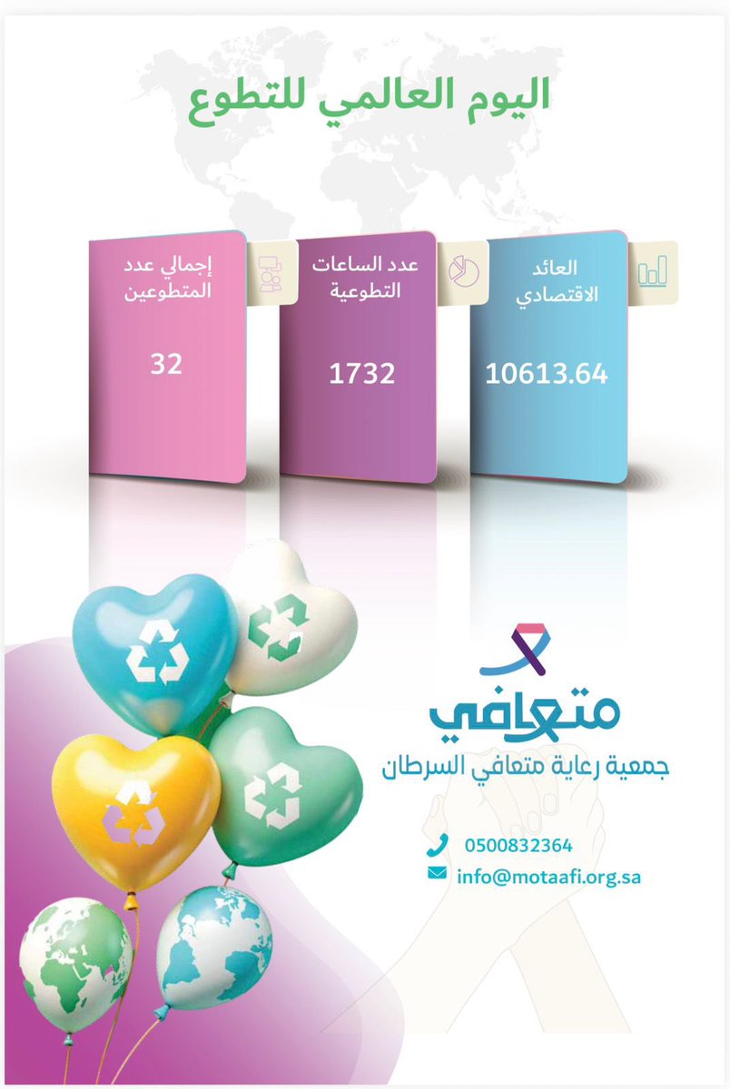 #اليوم_العالمي_للتطوع