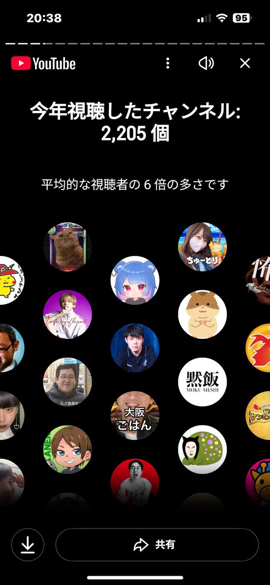 とも (@tomo_m_island) / Posts / X