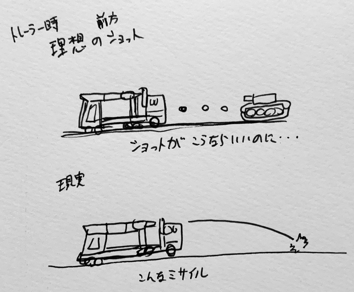 コンボイの謎 