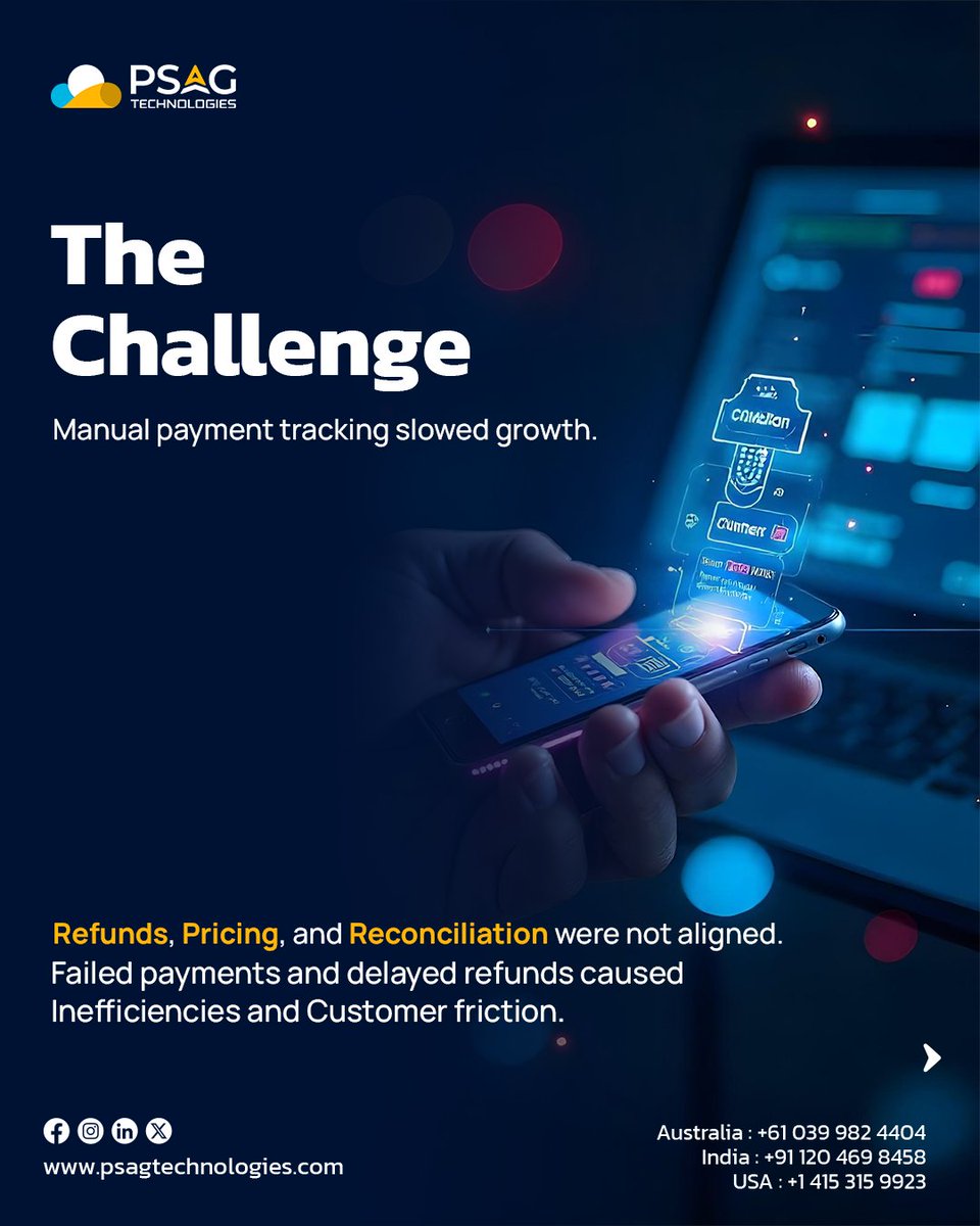 PSAG Technologies tweet media