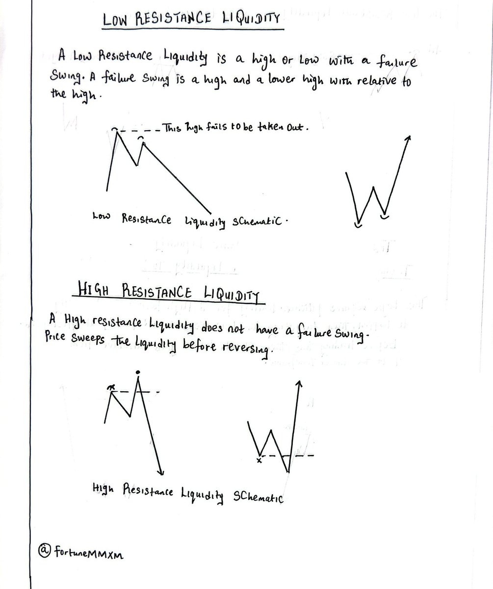 thesov_'s tweet image. LRLR &amp;amp; HRLR