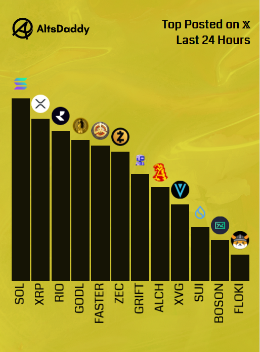 AltsDaddy tweet media