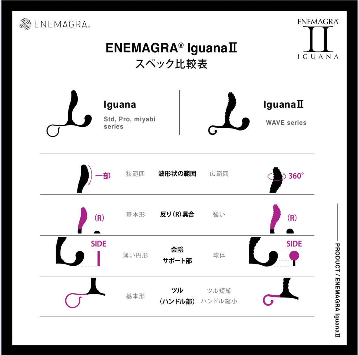 12月20日🎄目標です
詳しくはwebで🦎🎄✨🤭