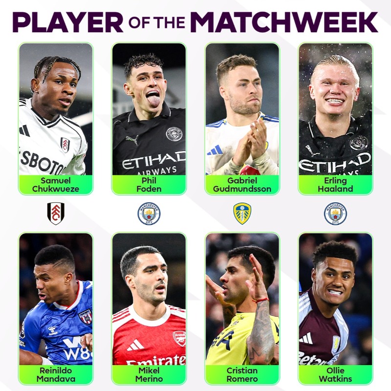 LUFC's tweet photo. 🔥 After his performance against Chelsea, Gabriel Gudmundsson has been been nominated for Player of the Matchweek