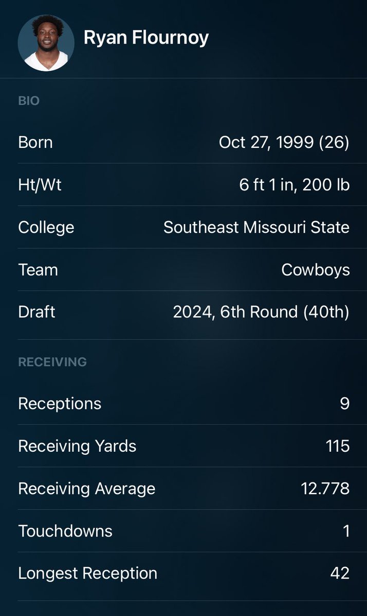 ScarrLocks's tweet image. Man who is this guy 😂