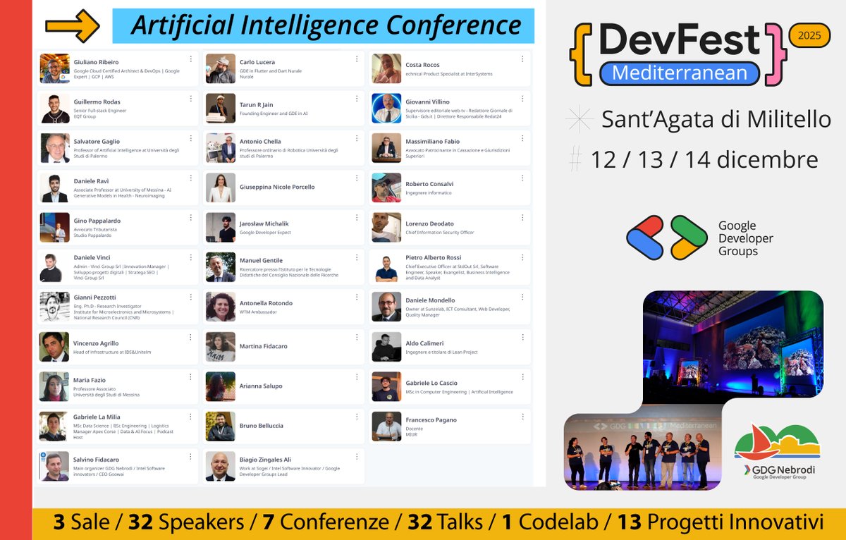 La AI Conference più attesa dell’anno arriva alla DevFest Mediterranean 2025!

Oltre 30 speaker, 7 conferenze, 32 talk, 1 codelab e 13 progetti innovativi delle scuole: tre giorni dedicati all’Intelligenza Artificiale, all’innovazione e al futuro del digitale. #gdg #devfestmed