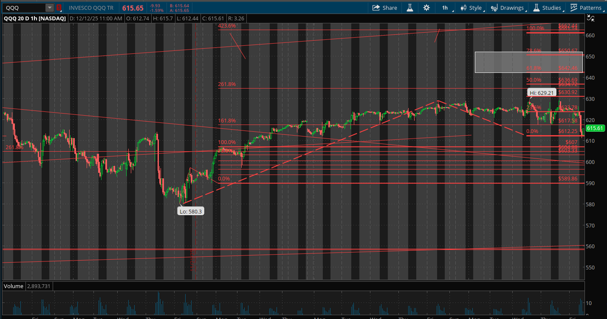 ChartChirp tweet media