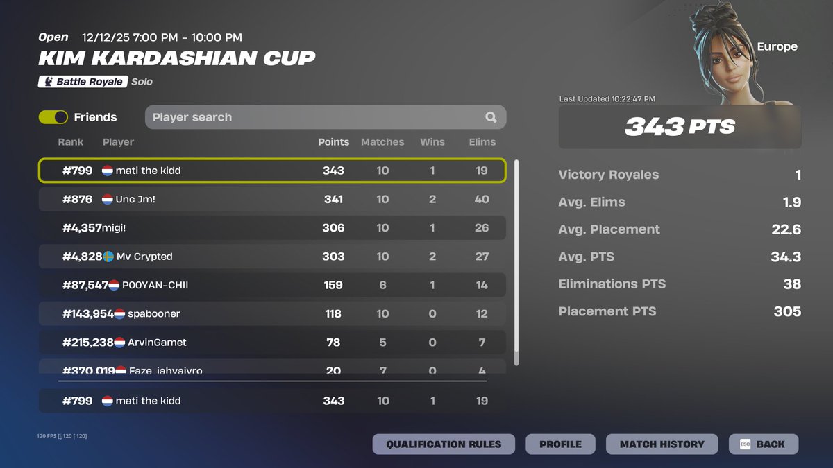 acquired the thickest skin of fortnite 🏆