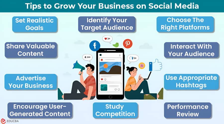 DigitalAge26225's tweet photo. Growing a business on social media isn’t luck  it’s strategy.
Set clear goals, know your audience, share value, engage consistently, and review your performance. Growth follows consistency 🚀 https://t.co/I0veTKALjK