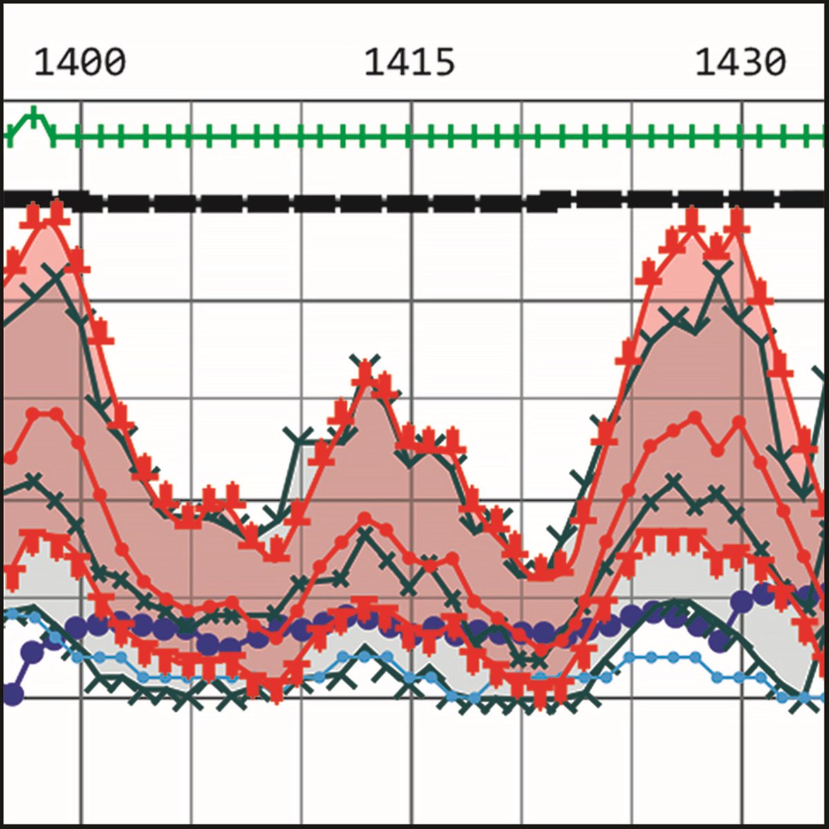 Anesthesiology Journals tweet media