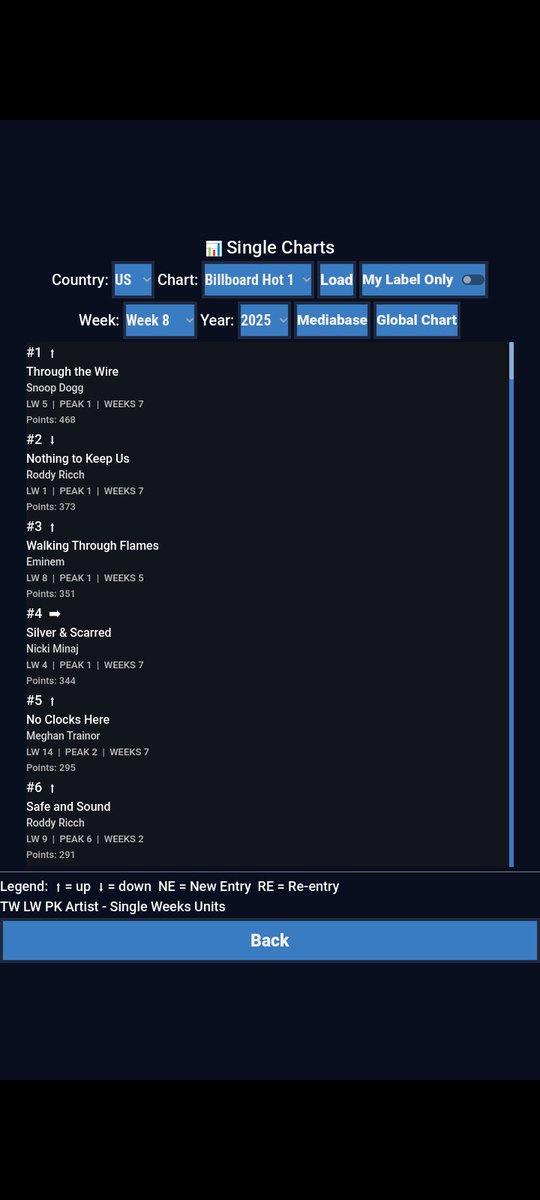 Simulator Enthusiast tweet media