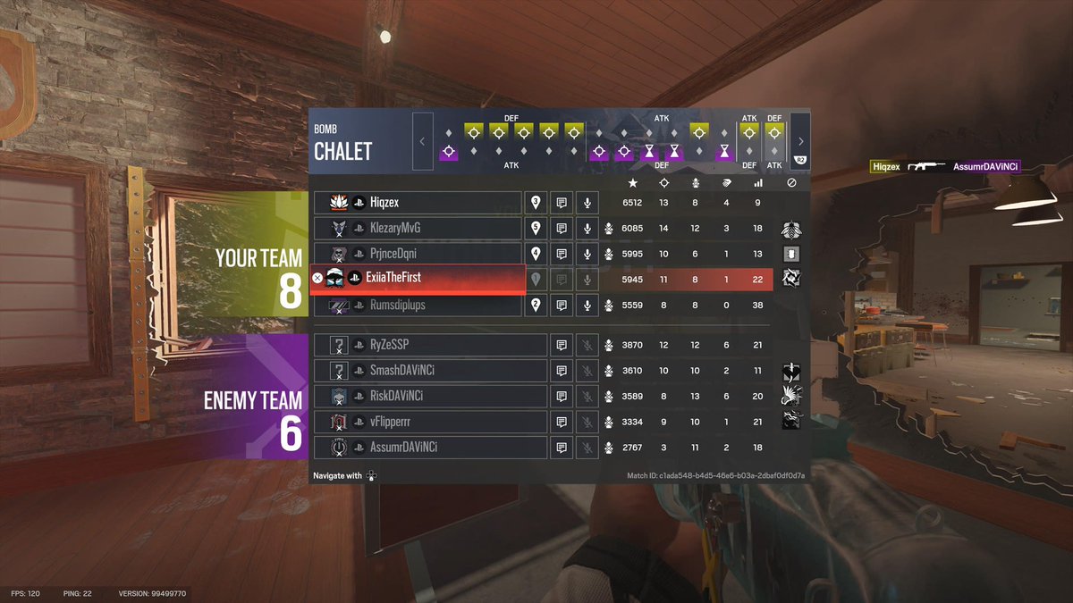 Mit einem 2:0 nach einer eindeutigen ersten und einer sehr spannenden zweiten Map gegen <a href="/davinci_esports/">DAViNCi ESPORTS 🦅</a> sichern wir uns vorerst Platz 1 in unserer Gruppe der <a href="/EuroEliteSeries/">European Elite Series</a>!

GGs!

Lineup:
<a href="/ExiiaR6S/">Exiia</a> 
<a href="/Kleazry/">KlezaryMvG</a> 
<a href="/Rumsdiplups/">AbgehoBene</a>
<a href="/PrjnceDqni/">Dqni</a> 
<a href="/Hiqzex/">Hiqzex</a> 👑