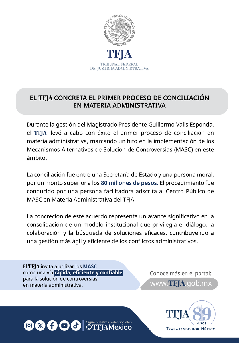 TFJAMexico's tweet photo. El TFJA resolvió con éxito una controversia administrativa, por un monto superior a 80 millones de pesos, sin necesidad de un juicio tradicional, gracias al Centro Público de Mecanismos Alternativos de Solución de Controversias.

Consulta el boletín:
https://t.co/N1OsylGO87 https://t.co/0caMXLnG43