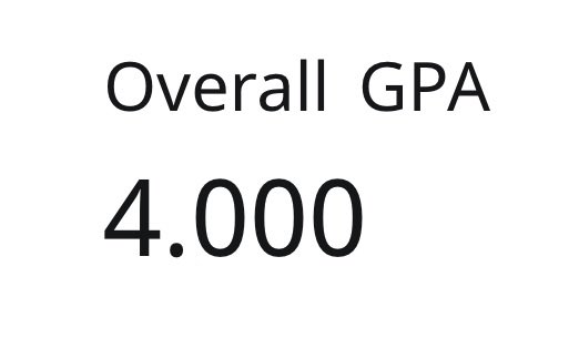 AltheeaRaps's tweet image. hey Siri, play Best Day Ever by Mac Miller 🙂‍↕️🎓🫶🏼 #masters #counseling