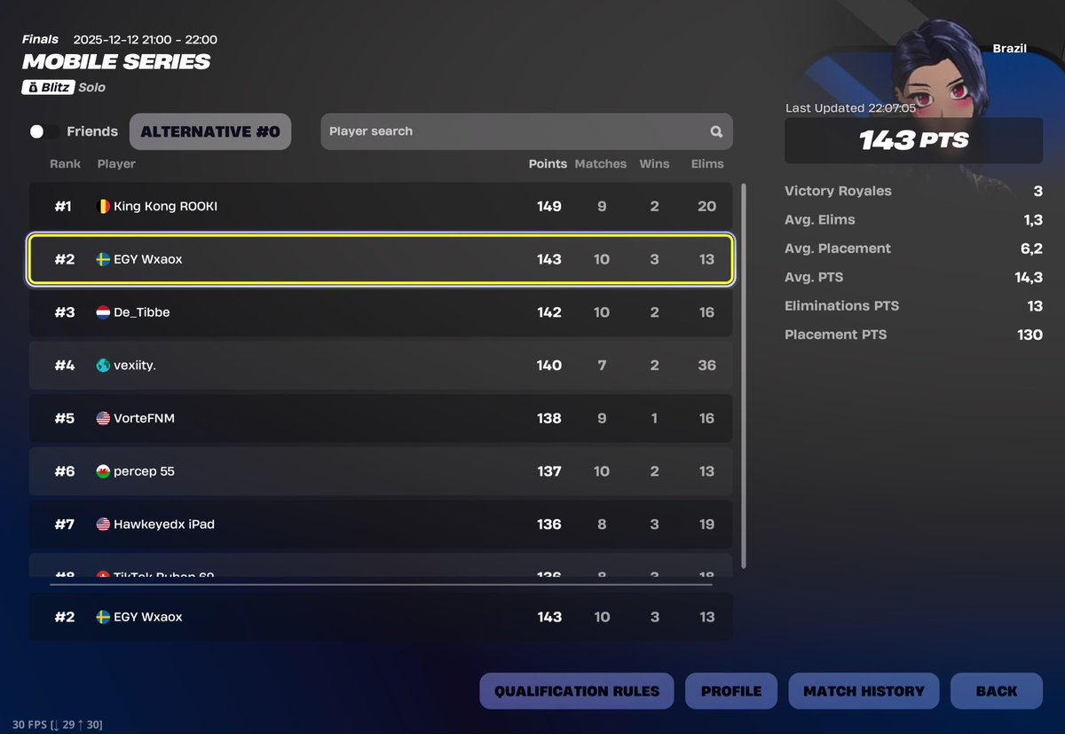 2nd Brazil guaranteed $100