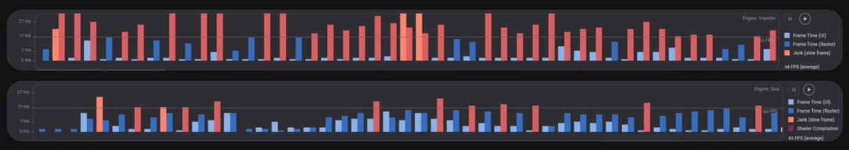 Felix Angelov 💙 tweet media