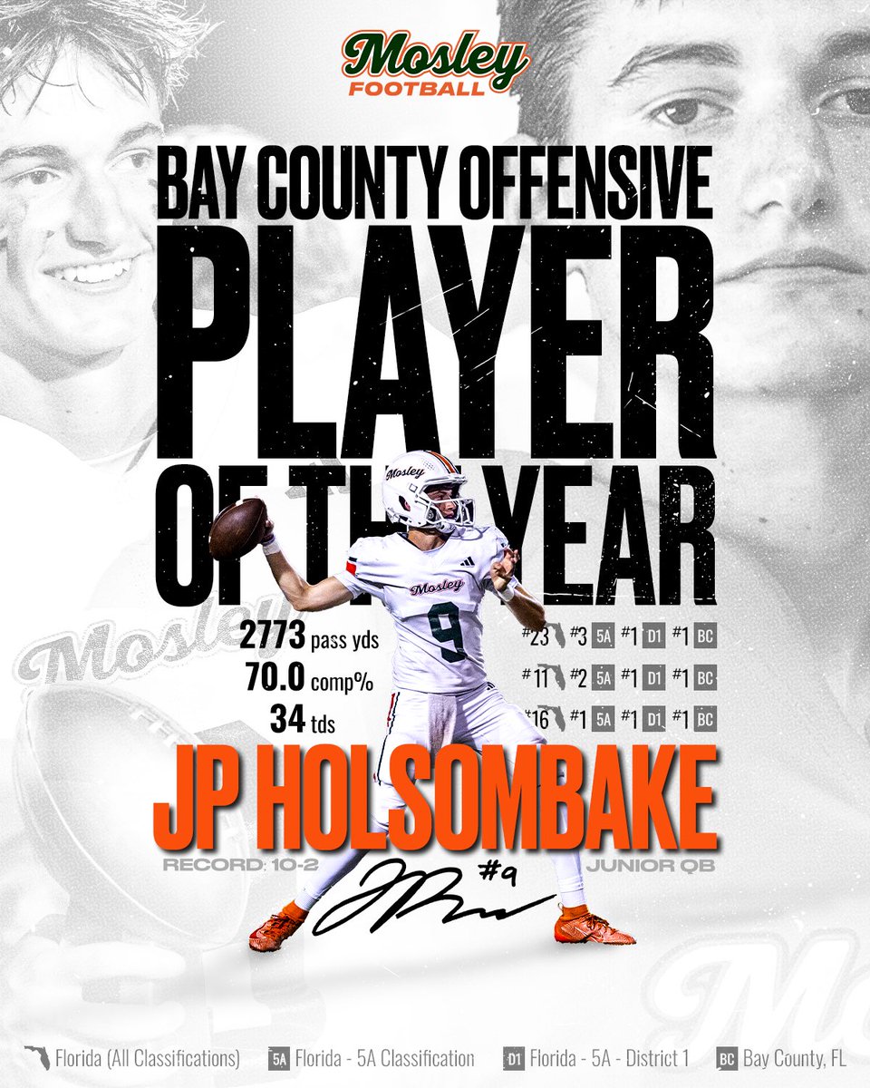 Mosley Football tweet media