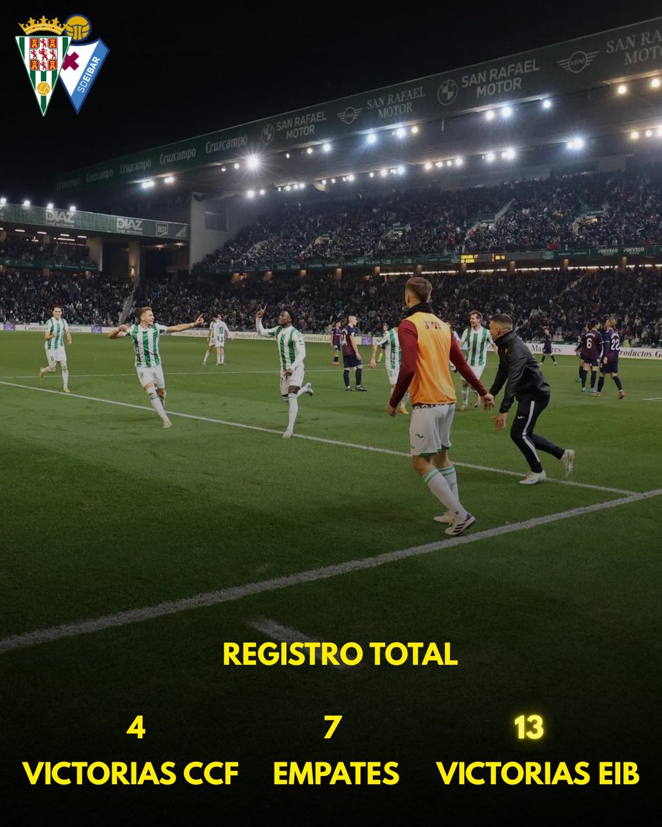 Sent_Cordobe's tweet image. 📊Balance total y local entre Córdoba y Eibar.