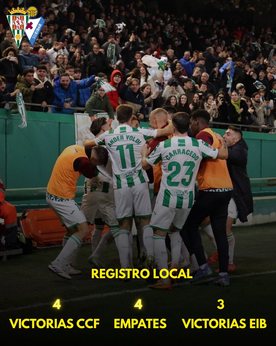 Sent_Cordobe's tweet image. 📊Balance total y local entre Córdoba y Eibar.