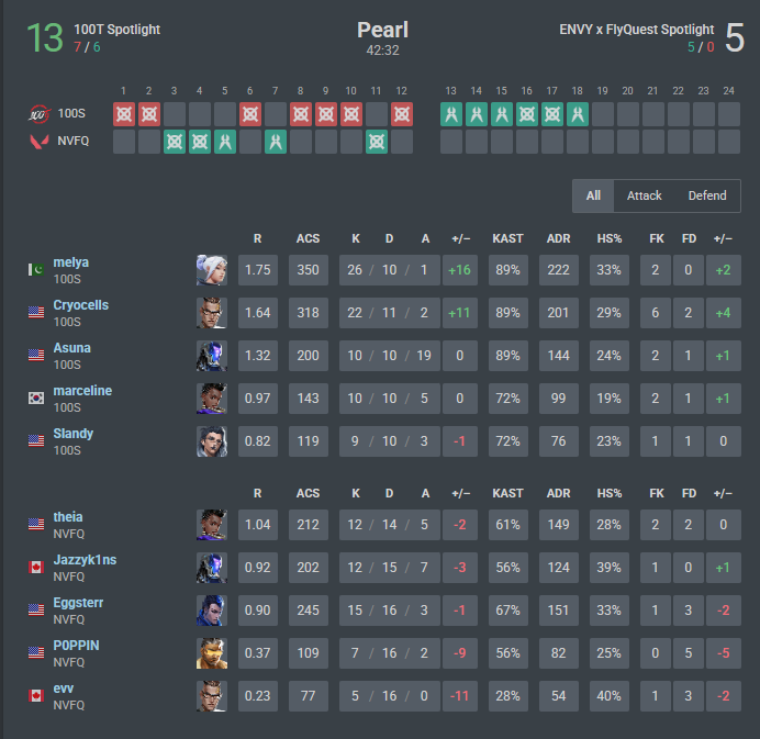 Lionzblade tweet media