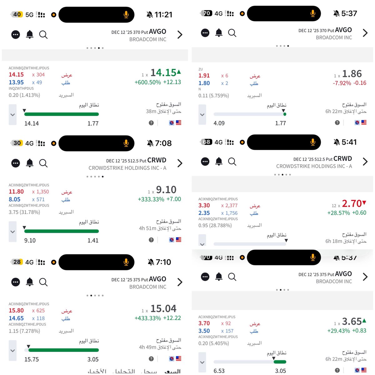 عقود القناة الخاصة والعامة 💼🔥
هذه مجرد بداية، والقادم أقوى بإذن الله!
🎯 تابعونا حصريًا على التلقرام: فرص جوهرية

قناة التلقرام: t.me/SpxLover 

 #السوق_الامريكي  #سباكس  #عقود_اوبشن 
 #SPX  #Spy  #Spx500